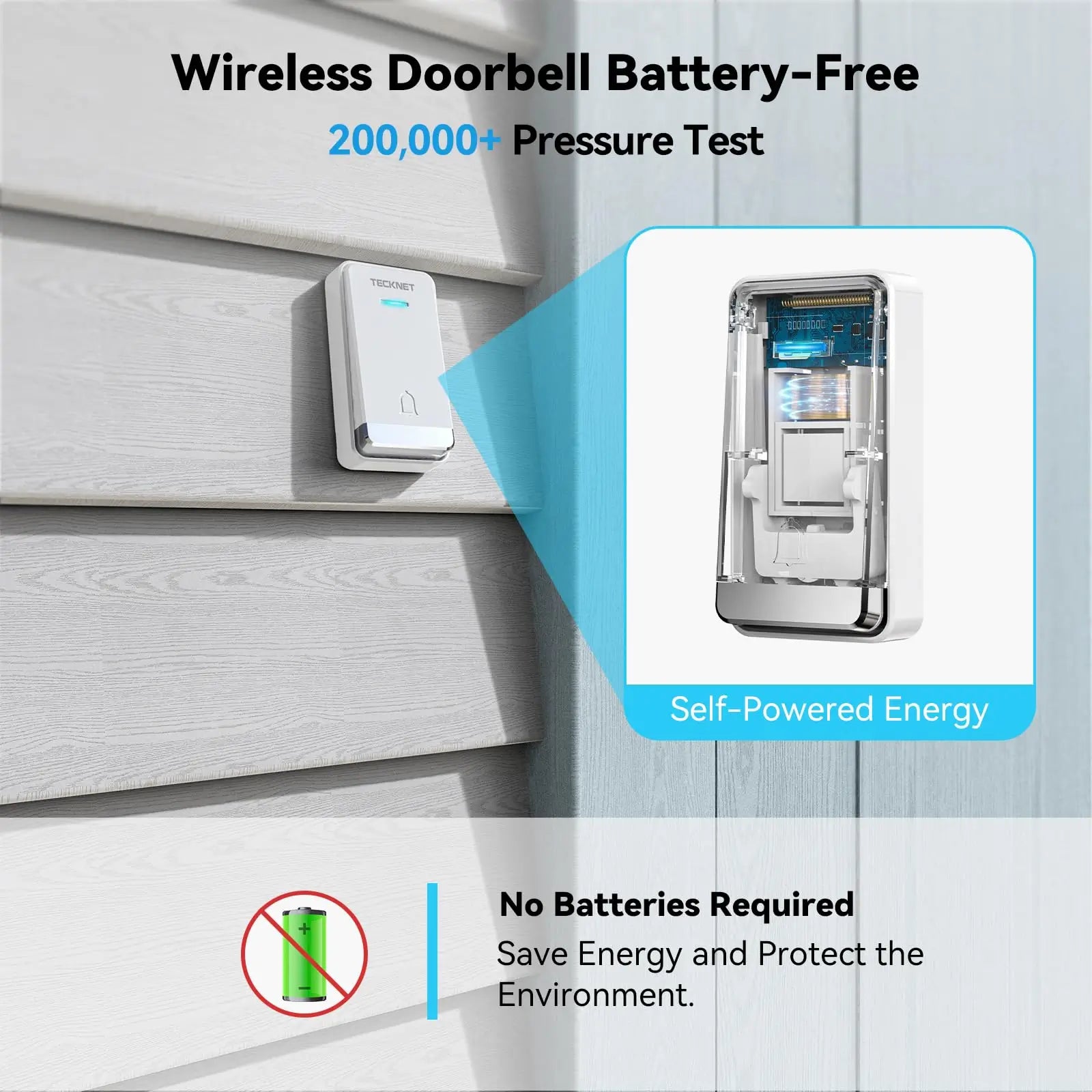 TECKNET Wireless Doorbell With 2 Receivers 2 Transmitters