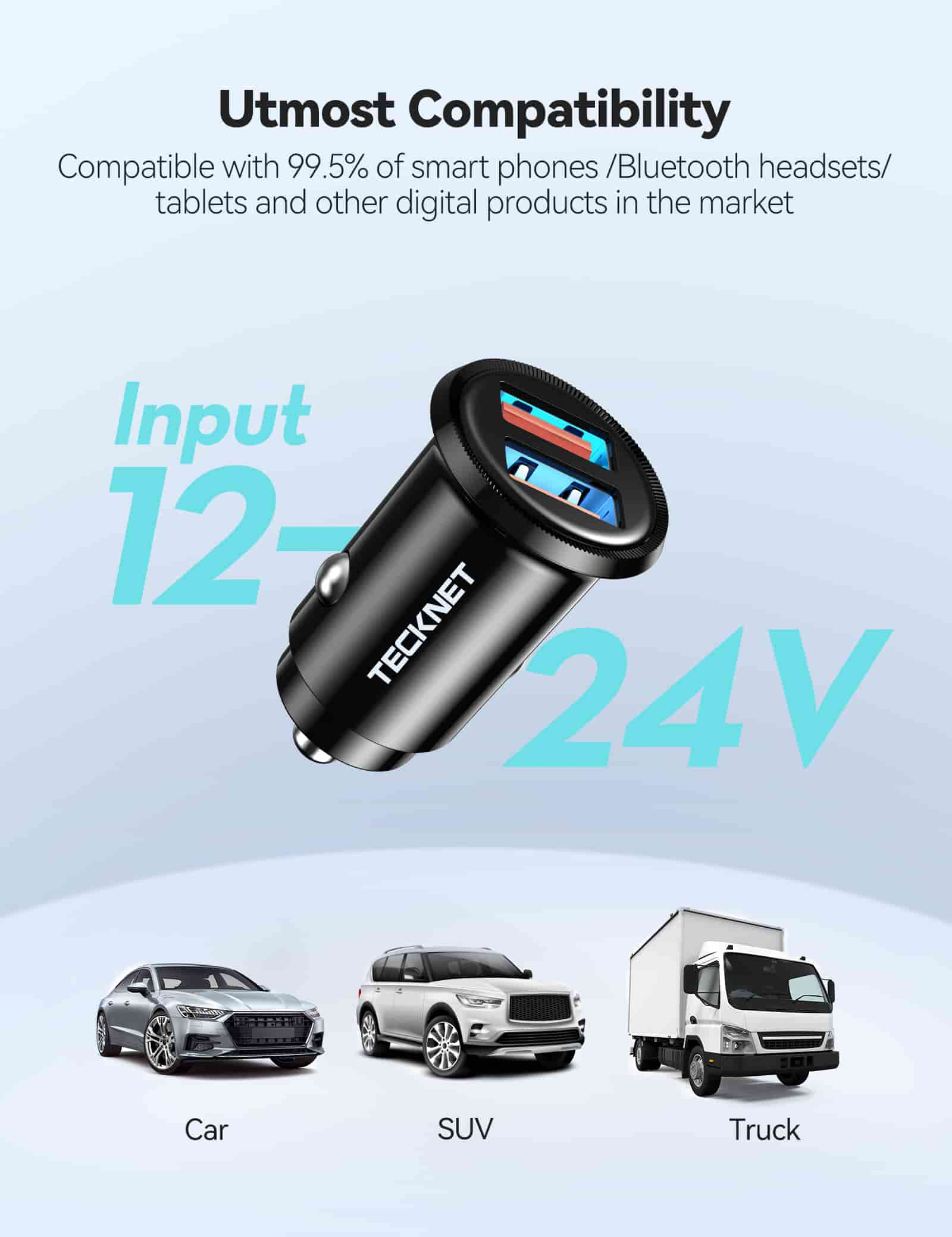 TECKNET Mini USB Car Charger, QC 3.0 6A/36W Car Phone Charger Fast Charging