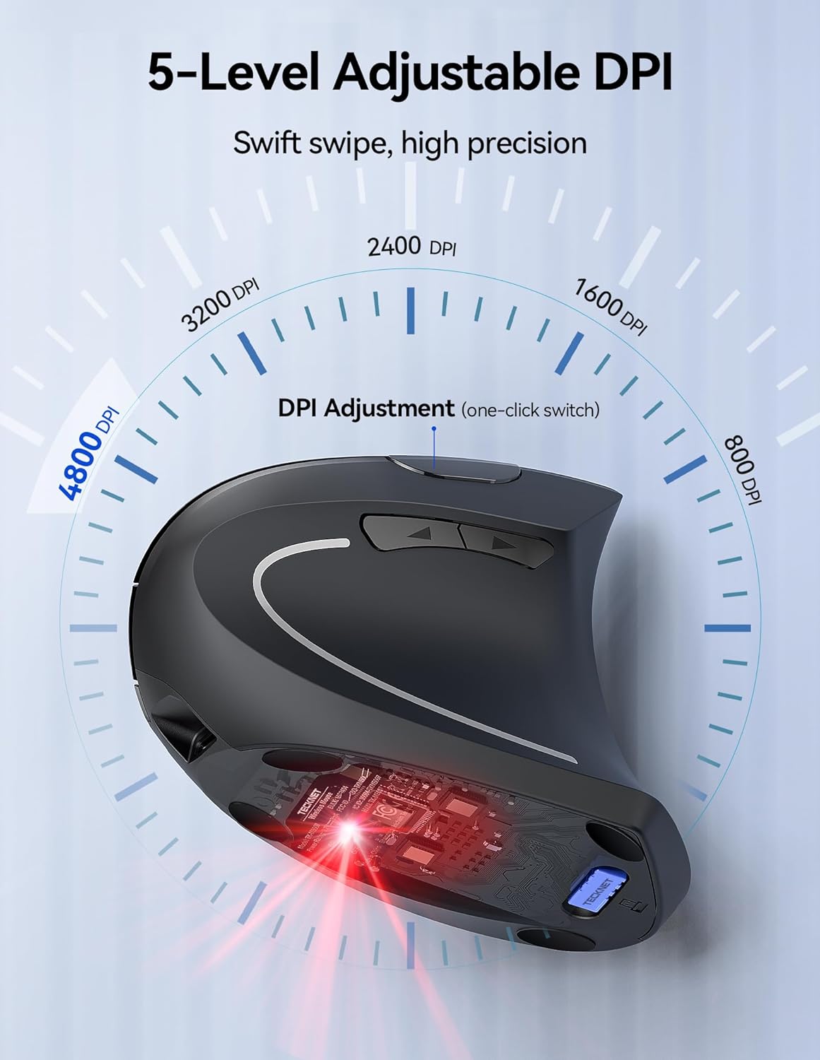 TECKNET Ergonomic Mouse, 2.4G Rechargeable Vertical Mouse 4800 DPI