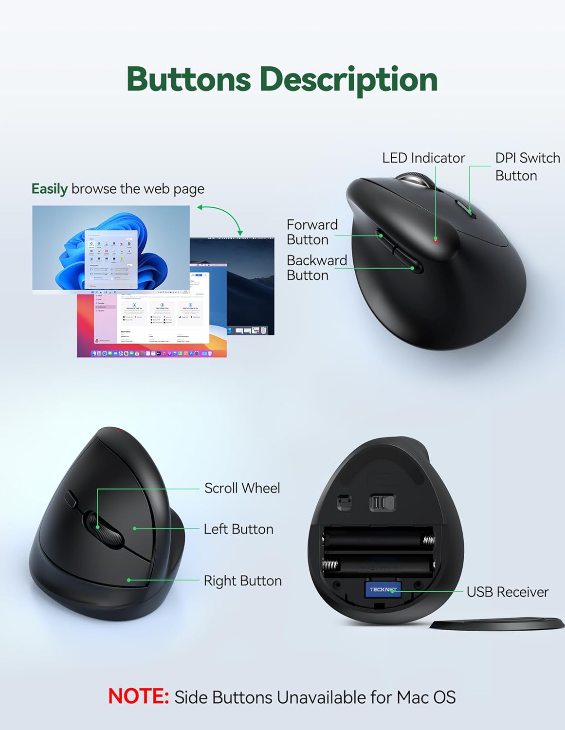 TECKNET Ergonomic Mouse, 2.4G Small Vertical Mouse 4800 DPI