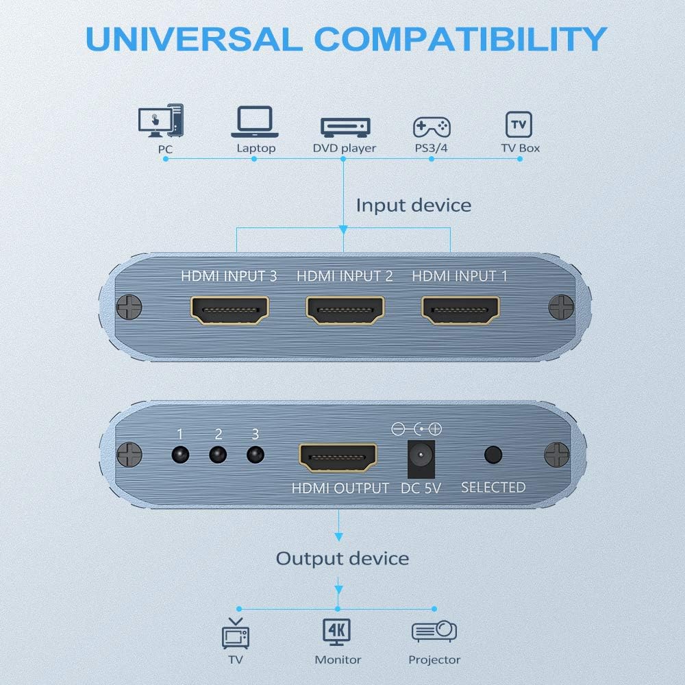 TECKNET HDMI Switch, 3 IN 1 Out HDMI Splitter Aluminum Manual HDMI Switcher Box Support 4K@60Hz 3D 1080P