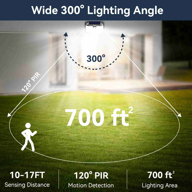 TECKNET Outdoor Solar Lights 231 LED,  Wall Light for Front Door/Fence/Yard/Garage/Garden