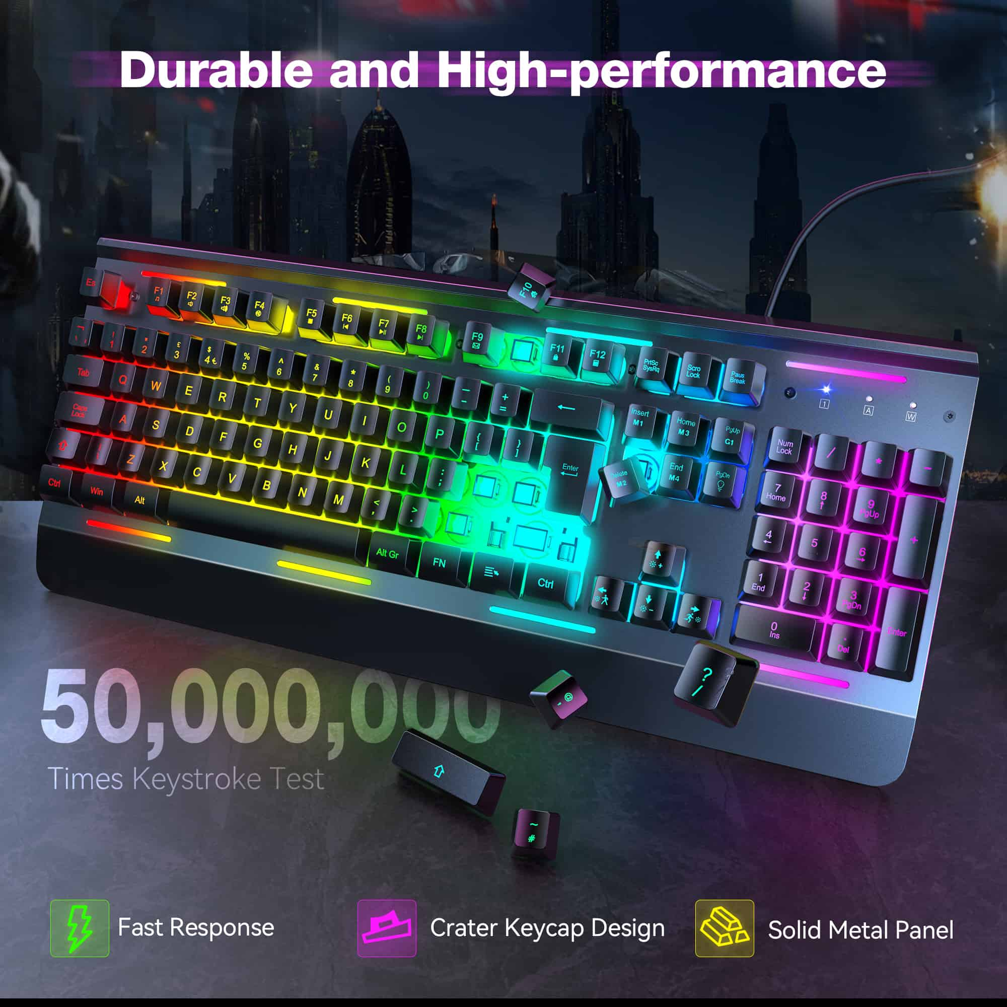 TECKNET RGB Gaming Keyboard, 105 Keys All-Metal Panel, 15 LED RGB Color Modes