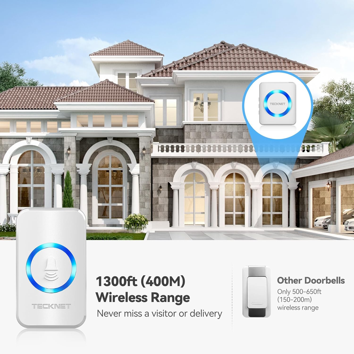 TECKNET Wireless Doorbell, 1300feet / 400m Range, 60 Chimes & 5-Level Volume