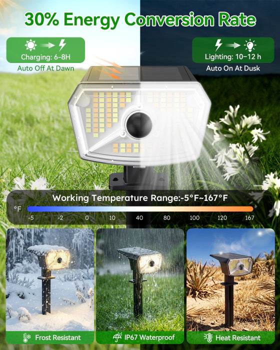 TECKNET 106 LED Solar Spot Lights with Motion Sensor, 3-Color Tunable, IP67 Waterproof, Auto On/Off, 4 Pack for Garden & Pathway