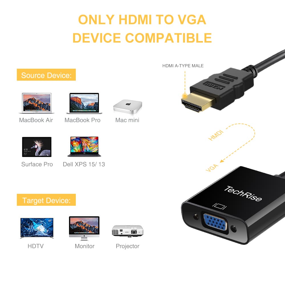 TechRise HDMI to VGA Adapter, Gold Plated High-Speed 1080P Active HDTV HDMI to VGA Converter