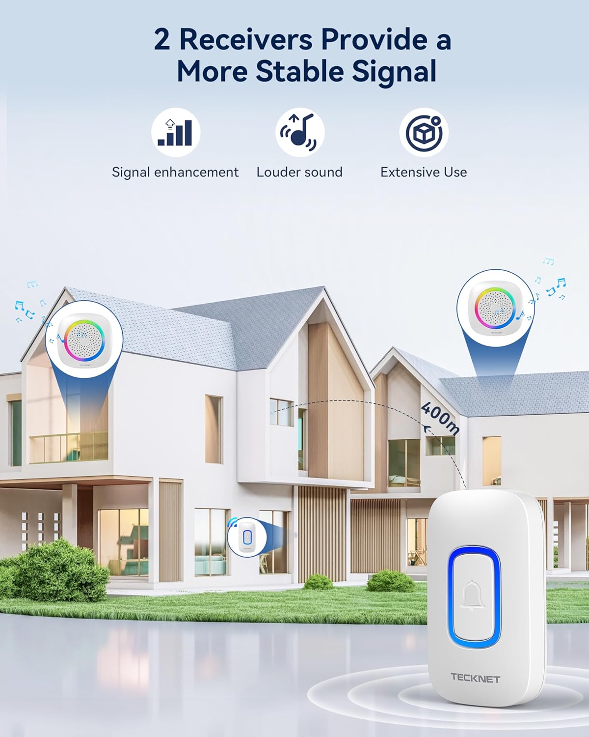 TECKNET Wireless Doorbell, Battery Powered IP66 Waterproof Door Chime Kit, 1300ft Wireless Range