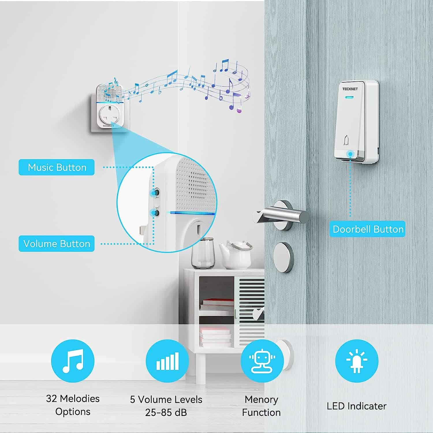 TECKNET Self-Powered Wireless Doorbell Plug in Cordless Door Chime with 1300feet / 400m Range