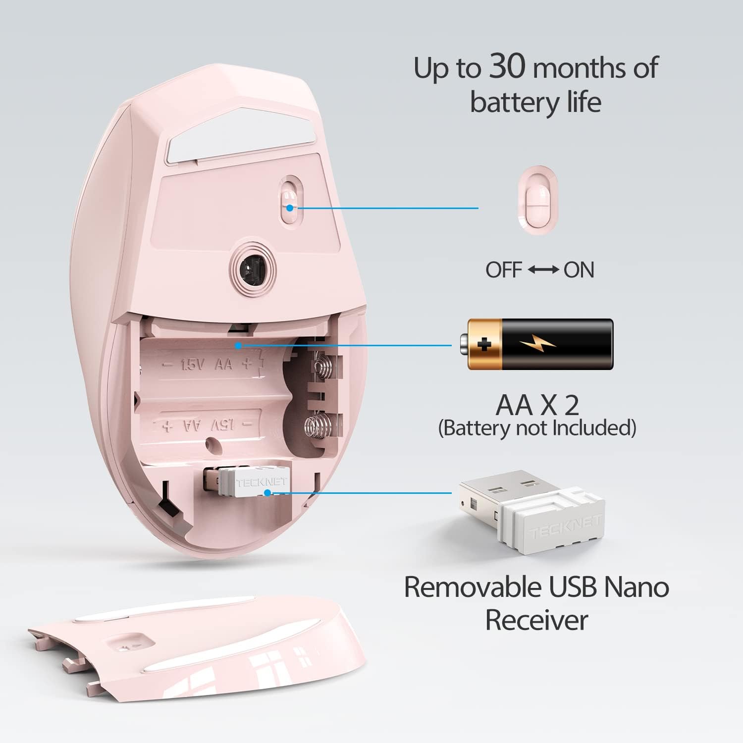 TECKNET 2.4G Wireless Mouse, 3200 DPI Optical Computer Mice with 6 Adjustable Levels