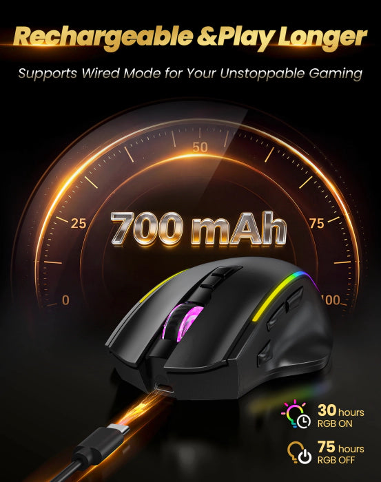 A black gaming mouse with RGB lighting is shown in front of a glowing 700 mAh battery graphic and charging cable. Text at the top reads 'Rechargeable & Play Longer' and the bottom right shows battery life claims: 30 hours RGB ON and 75 hours RGB OFF.
