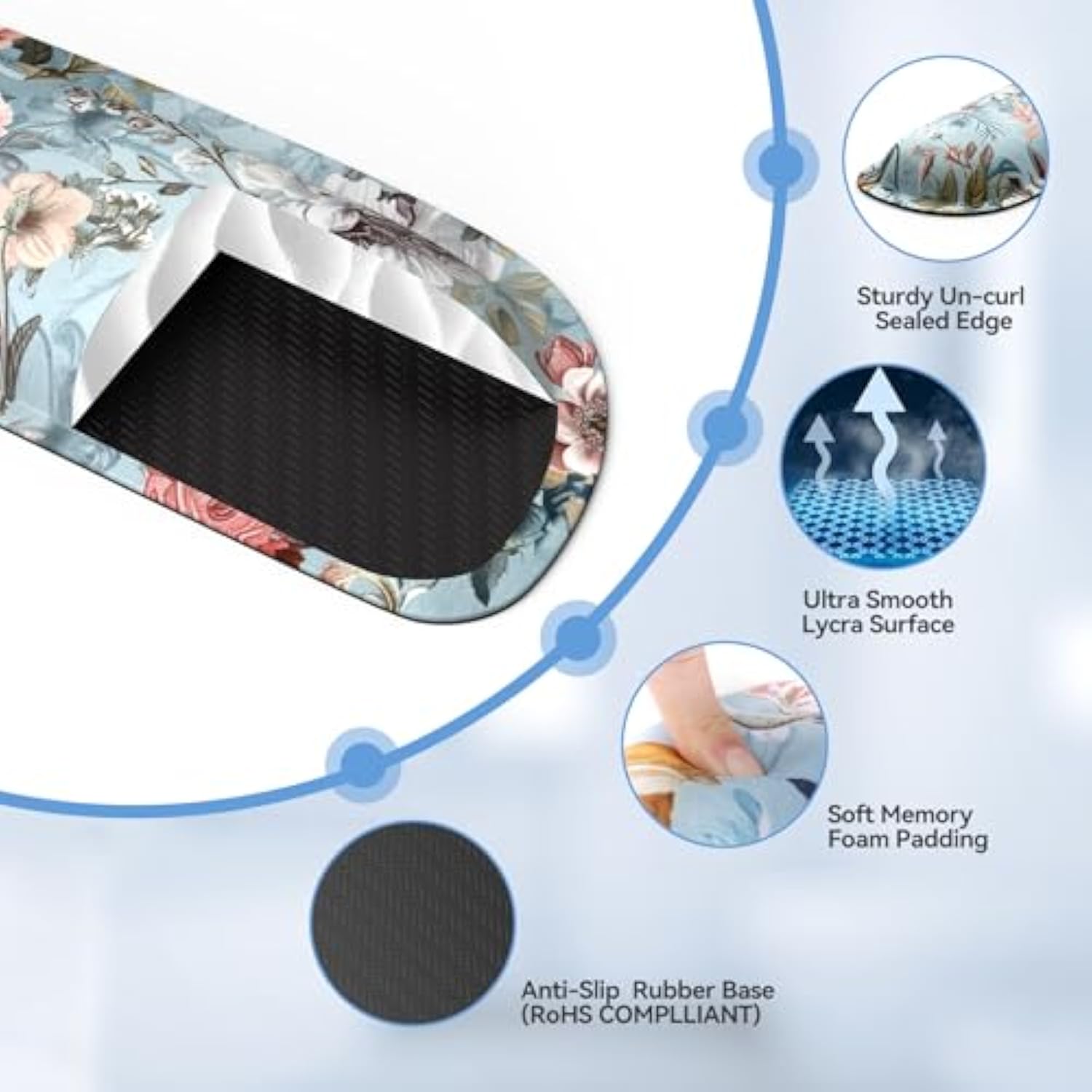 TECKNET Wrist Rest Mat, Keyboard and Mouse Wrist Support Pad Set
