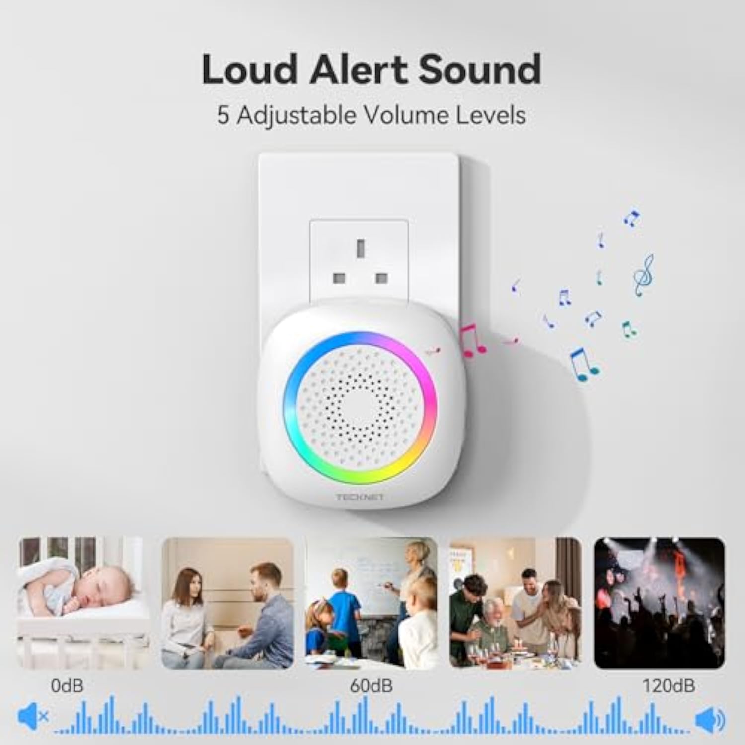 TECKNET Wireless Door Sensor Alarm, Door Alarm with 1000Ft Operating Range