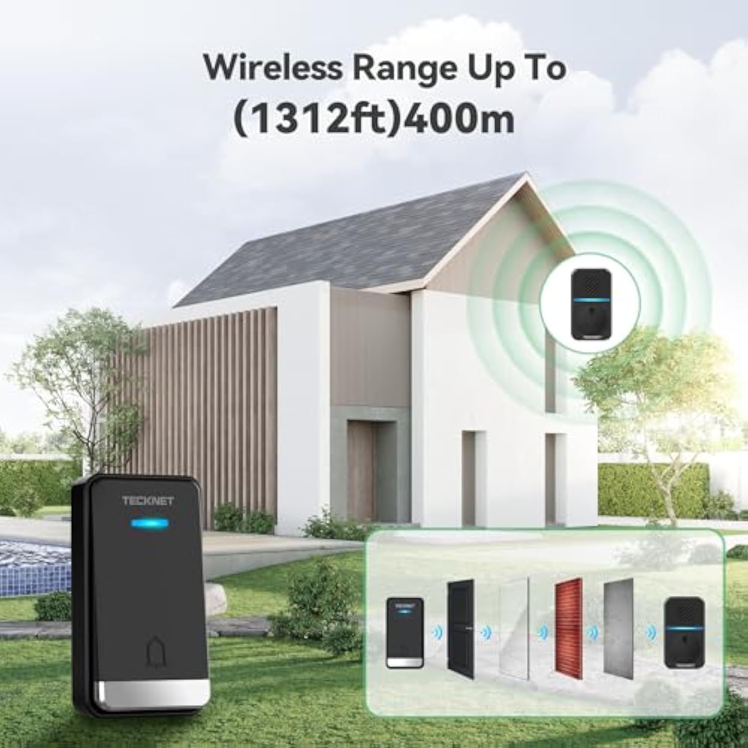 TECKNET Plug Through Wireless Doorbell with AC/USB Sockets