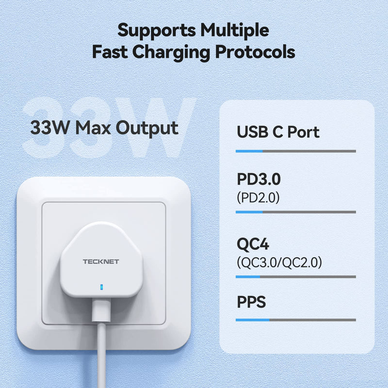 33W Fast Phone Charger, TECKNET USB C Plug, GaN III Charger Plug