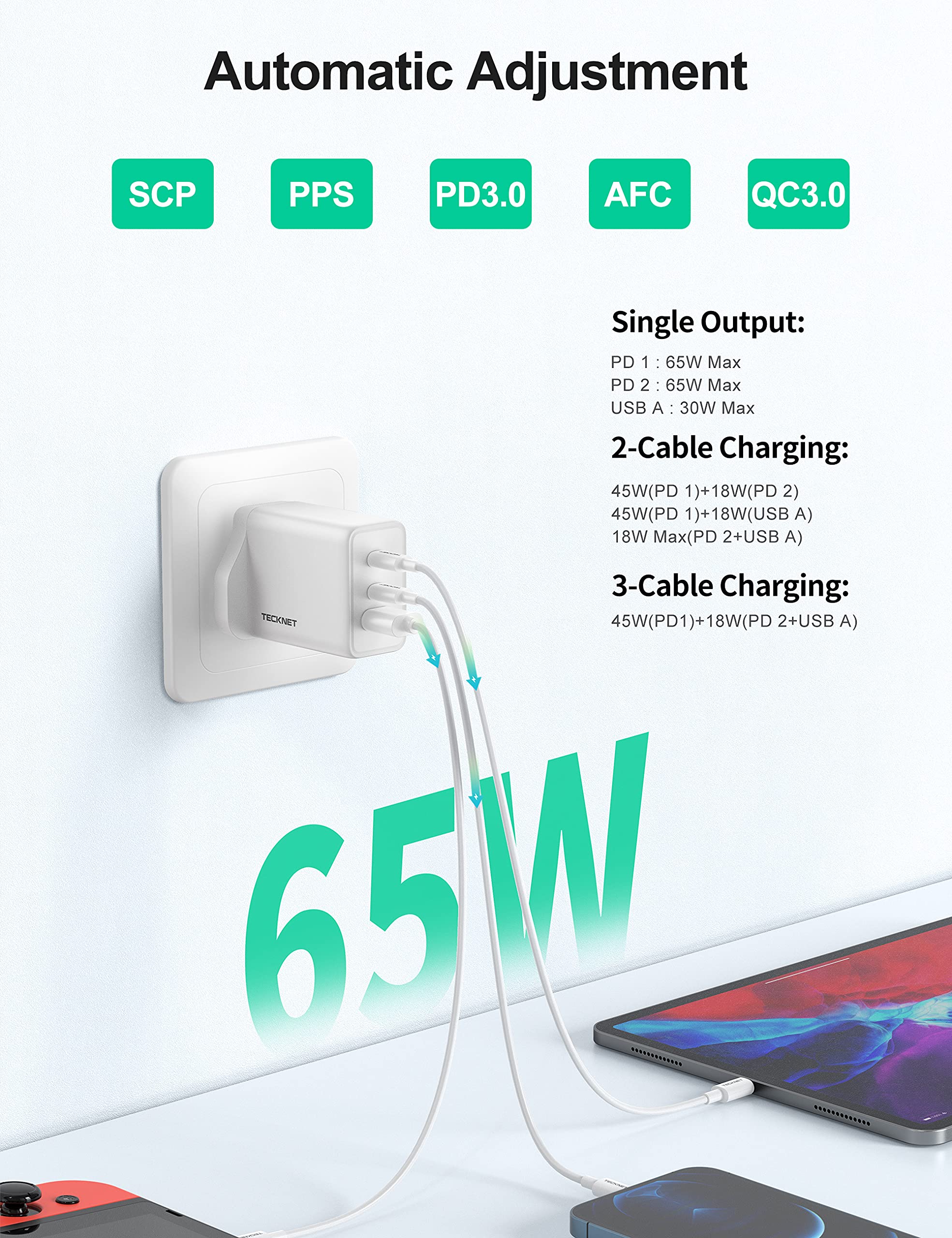 65W USB C Charger, TECKNET 3 Port GaN Type C Fast Charger Plug Adapter, PD 3.0 USB C Wall Quick Charger