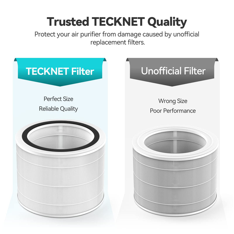 Air Purifier Filter, TECKNET 3-in-1 H13 True HEPA Air Purifier Replacement Filter TK-AP007
