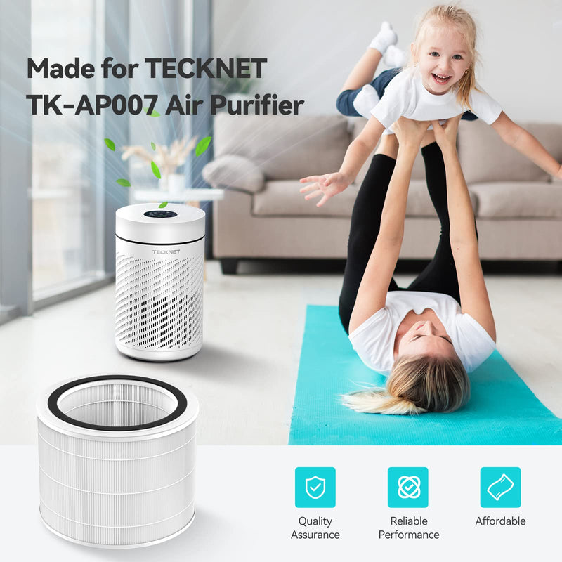 Air Purifier Filter, TECKNET 3-in-1 H13 True HEPA Air Purifier Replacement Filter TK-AP007