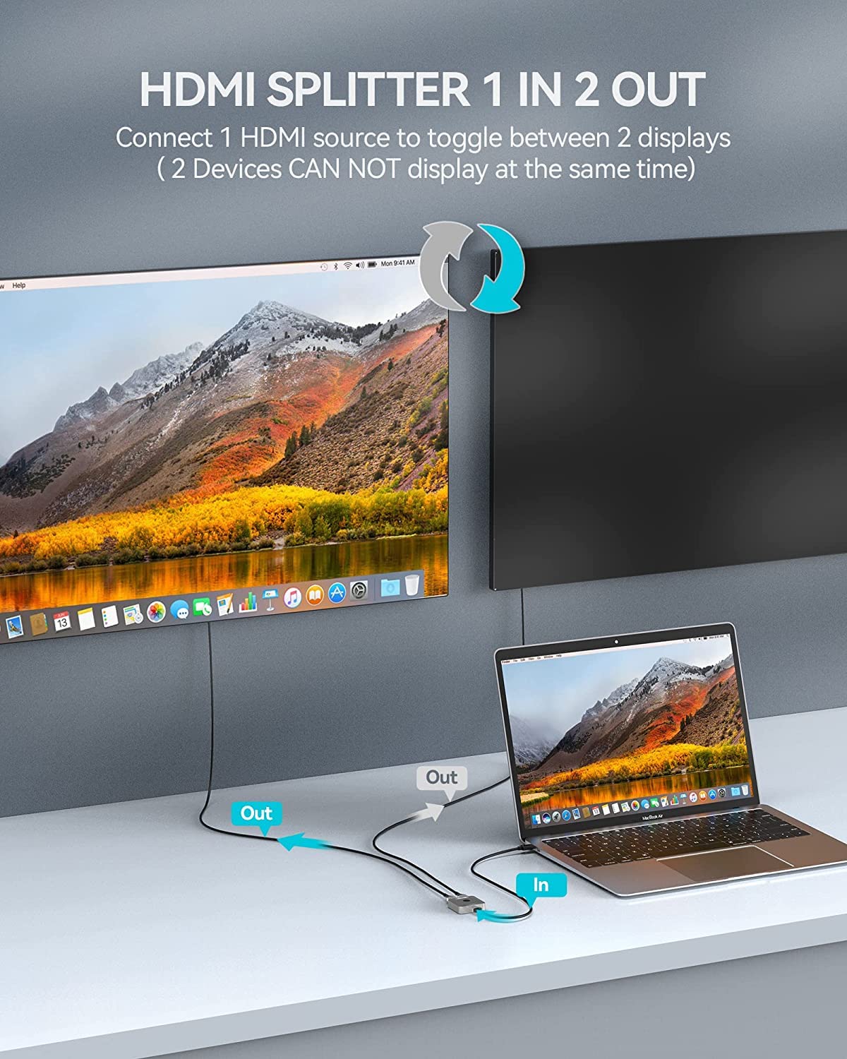 TECKNET HDMI Switch 4Kx2K@60Hz, HDMI Splitter 1 in 2 Out, Bidirectional HDMI Switcher 2 in 1 Out