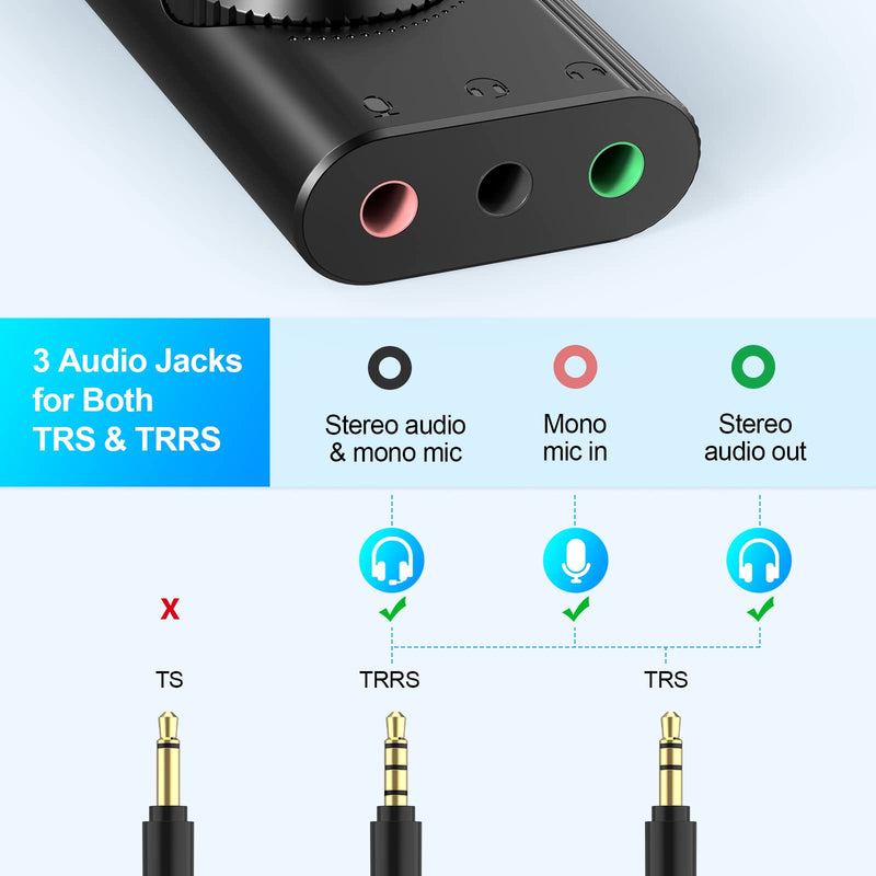 TECKNET Mini USB Sound Card, Virtual Surround Sound, External USB Stereo Soundcard With Volume Control