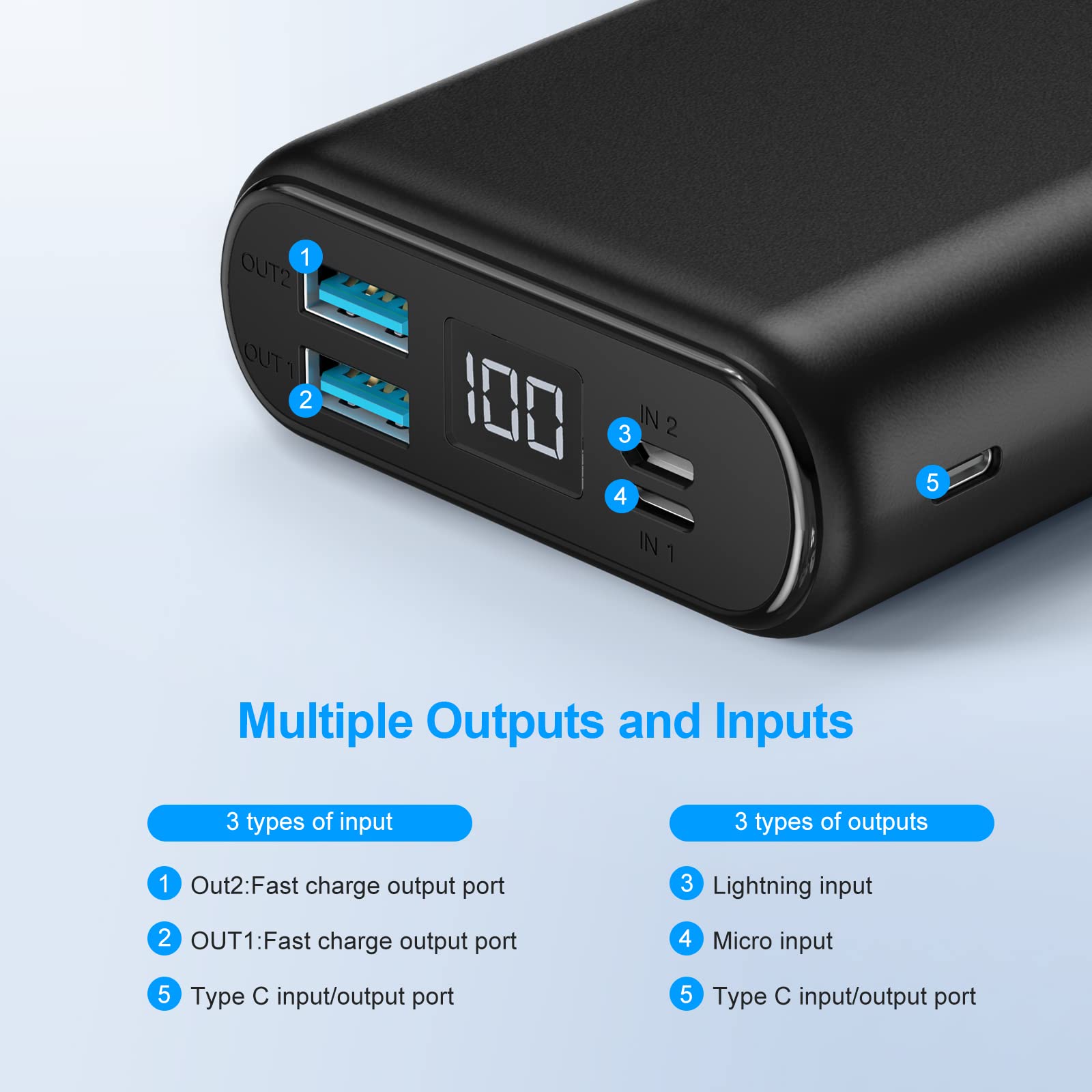 TECKNET Power Bank, 20000mAh Portable Charger with LED Display & 4 Input/Output