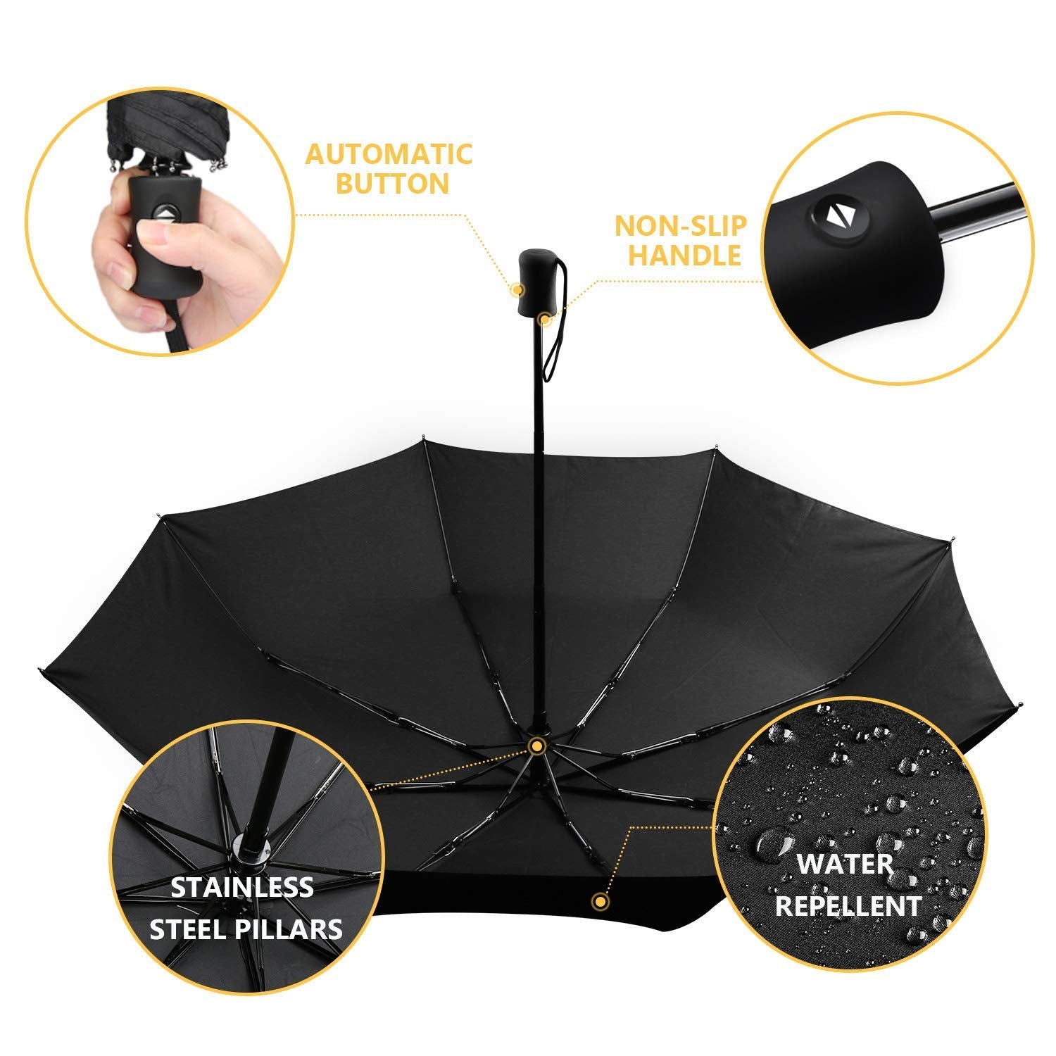 TechRise Windproof Automatic Folding Travel Umbrella 8 Ribs Auto Open and Close