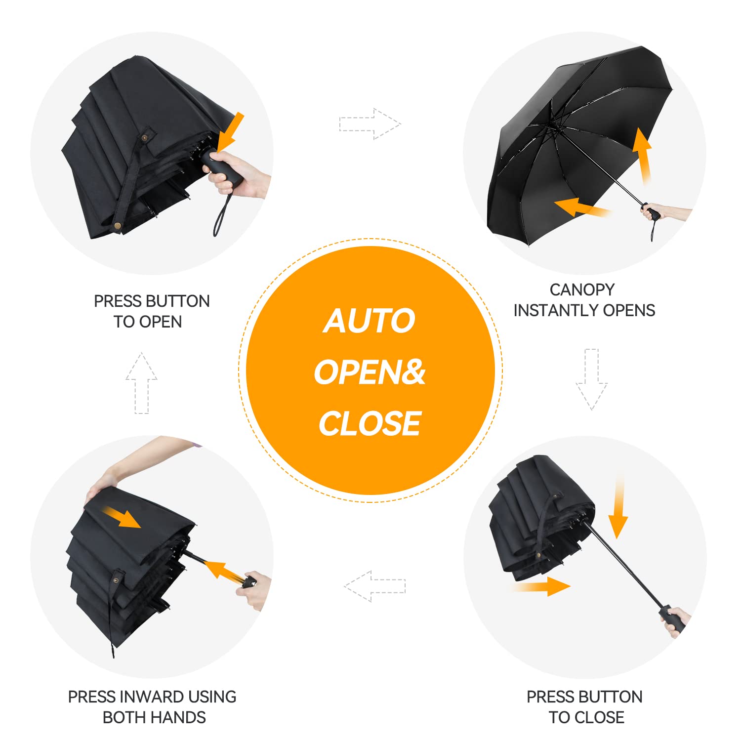 TechRise Windproof Automatic Folding Travel Umbrella 8 Ribs Auto Open and Close