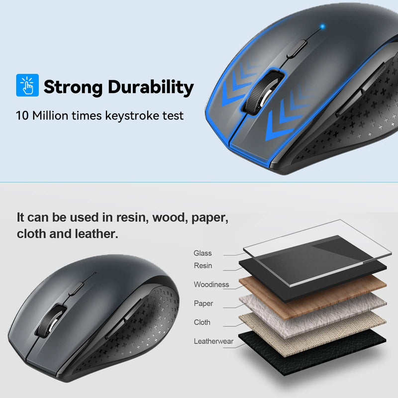 TECKNET Bluetooth Mouse, 3200DPI Wireless Mouse, Portable Cordless Mice for Laptop