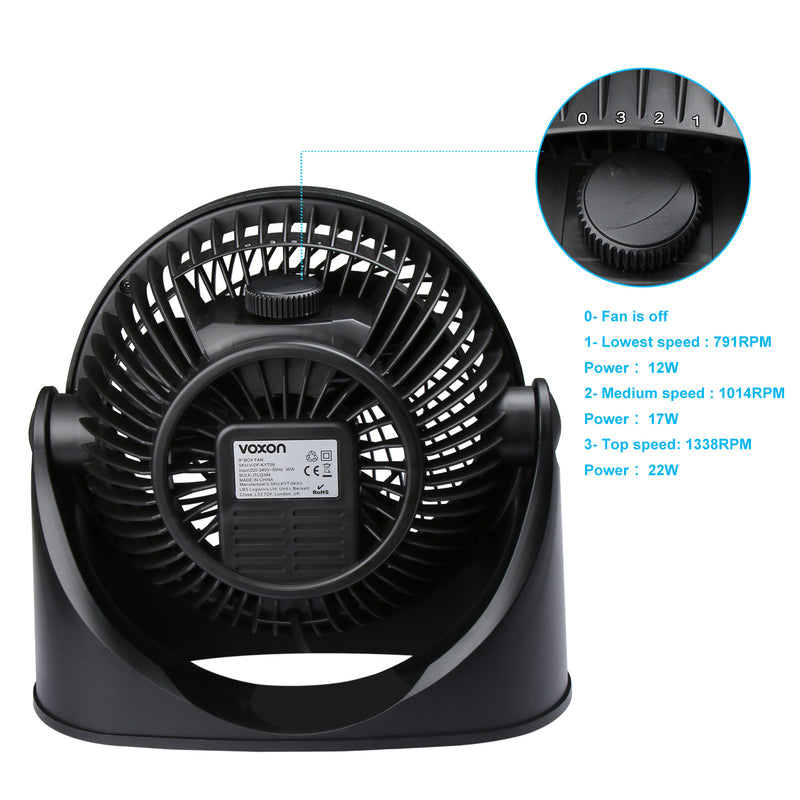 BLACK+DECKER BFTU107 Turbo Desk Fan – Electric Portable 7 Inch Table Fan  with Adjustable Tilt for Quiet Cooling, Black